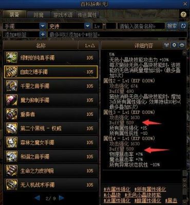 奶爸用什么自定义装备好？-dnf奶爸散件