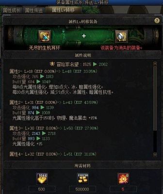 奶爸用什么自定义装备好？-dnf奶爸散件