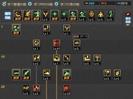 60级狂暴者加点推荐？-dnf团长刷图加点