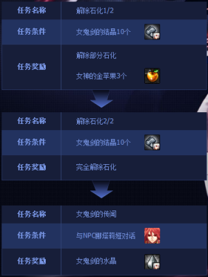 dnf称号“帝国的晨曦”怎么获得？-dnf女鬼剑预约活动