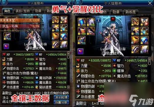 请问dnf一点智力加多少魔攻？-dnf智力与魔法攻击