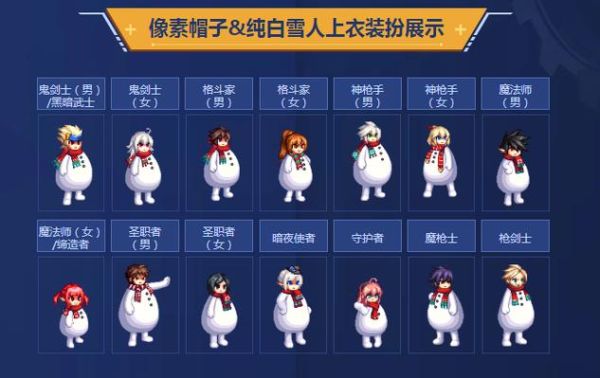 dnf雪人套像素头怎么买？-dnf雪人套还会出吗