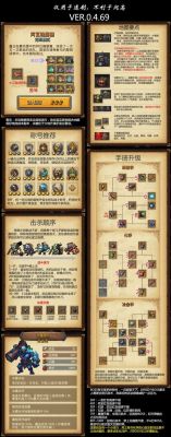国服蒙犽为什么出双无尽？-dnf双无尽是什么