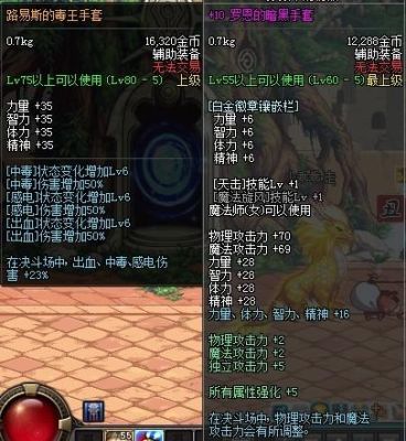 dnf毒王路易斯卡片加多少名望值？-dnf路易斯的毒王手套