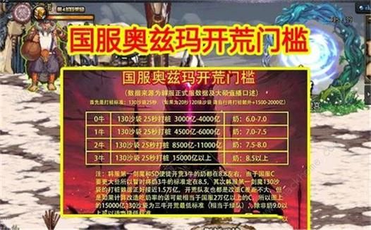 dnf三牛挂树是什么意思？-dnf做挂