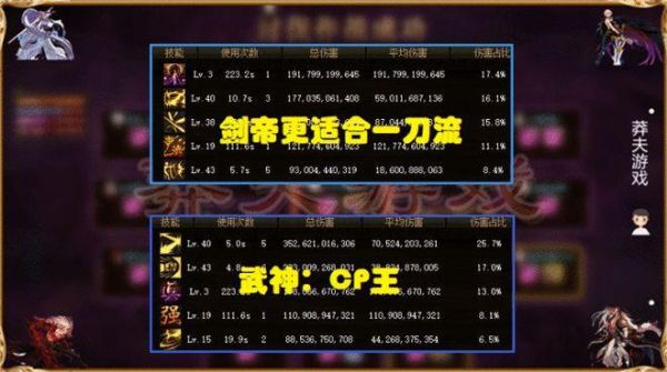 地下城九保一什么意思？-dnf游九