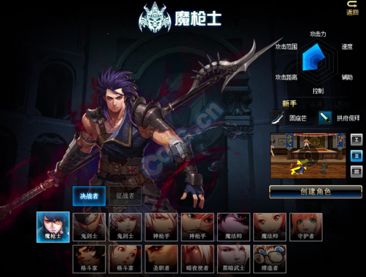 地下城与勇士一共有几个职业啊？-dnf魔枪师