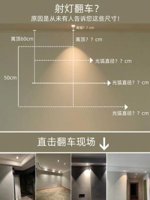 20米高的空间用多少角度的射灯？-dnf20光强