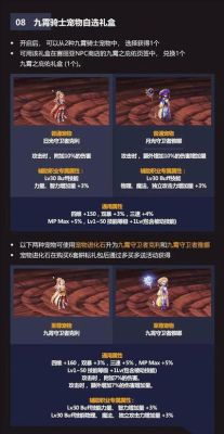 地下城51礼包都有什么？-dnf51活动攻略