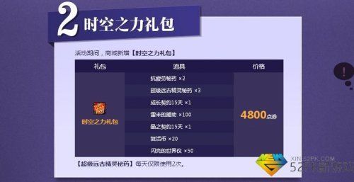 dnf外传职业成长之力礼盒有什么？-dnf外传角色是什么