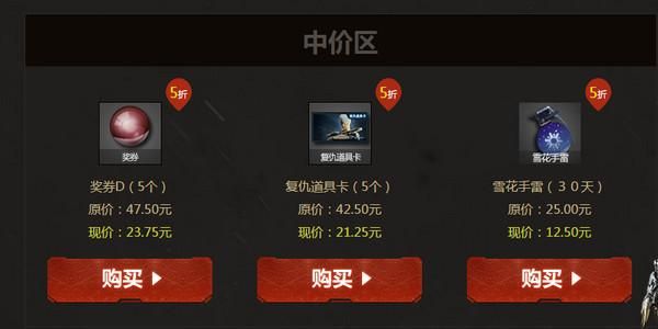 cf周周幸运星通用代金券怎么用？-dnf幸运星有什么用