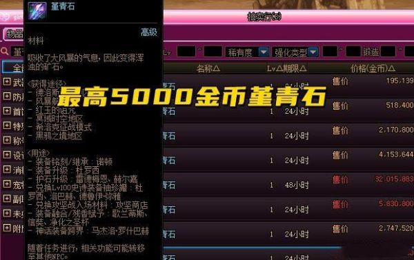 dnf ss之路怎么不爆材料了？-dnf最差