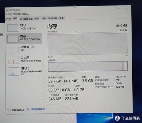 笔记本电脑，128G内存现在够用吗？-dnf网易云
