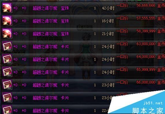 DNF四开一小时收益多少？-dnf钢铁收益