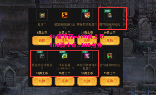 dnf点券怎么获得？-dnf买点券