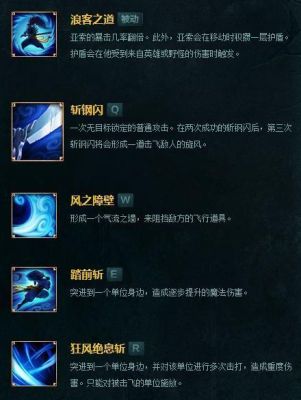 剑豪护石选择顺序？-dnf亚索