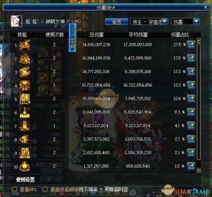 dnf怎么看刷图记录？-dnf找图