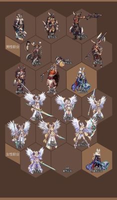 dnf武器装扮哪里做？-dnf装备站