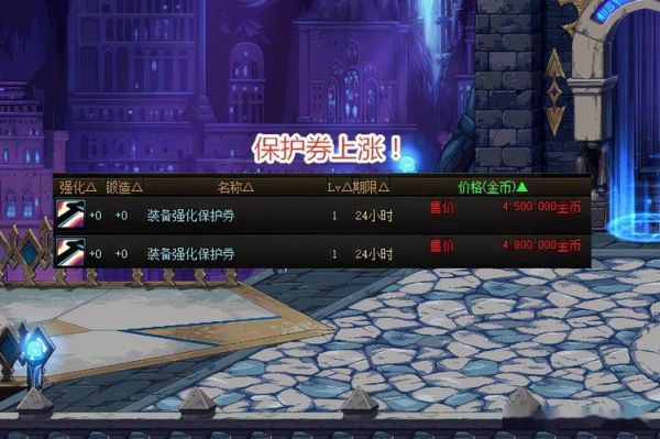 强化券适用于什么角色？-dnf幸运强化卷