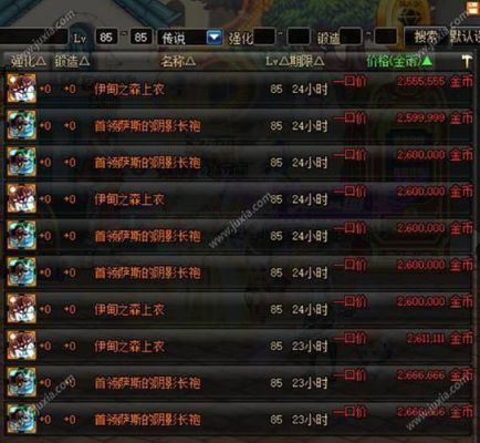 dnf史诗制作最快方法？-dnf史诗怎么获得