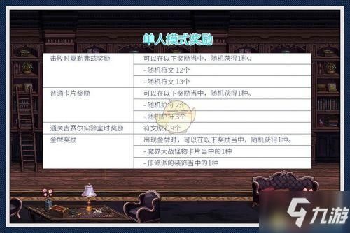 地下城魔界大战奖励是什么？-dnf魔界集结地奖励