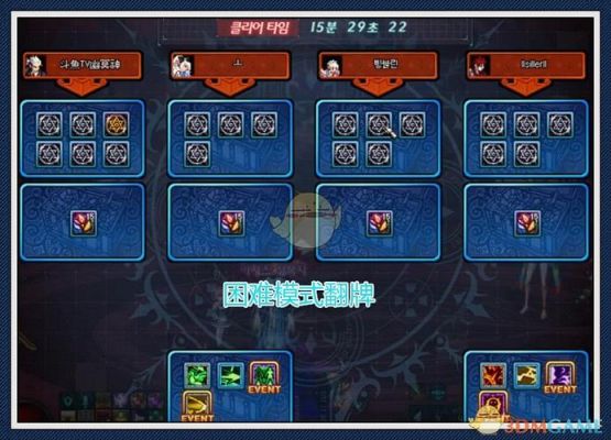 地下城魔界大战奖励是什么？-dnf魔界集结地奖励