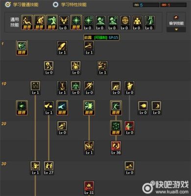 DNF的柔道怎么加点？穿什么样的装备？比如｛布甲，重甲｝？-dnf男柔道加点90