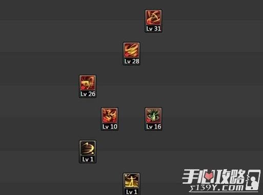 dnf风法什么输出？-dnf90风法加点