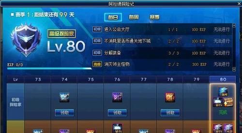 dnf战令什么时候更新？-dnf3月28更新