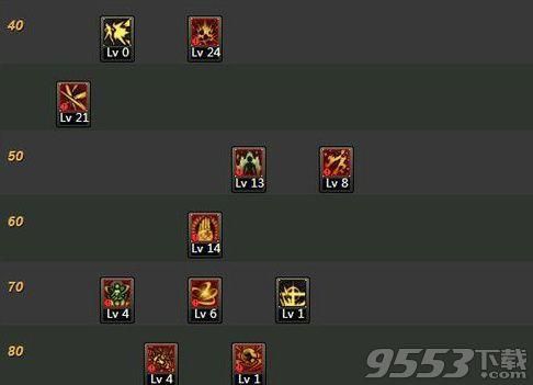 流浪武士加点，DNF剑豪90版本刷图该怎么加点？-dnf90剑豪装备