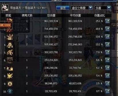 Dnf装备强化11会碎吗？-dnf11会碎吗