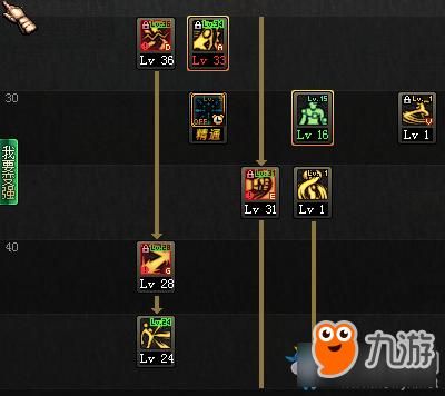 石家庄学苑路附近有少儿武术馆吗？-dnf武神86刷图加点