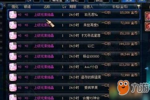 DNF上级元素结晶解析？-dnf上级元素结晶怎么做