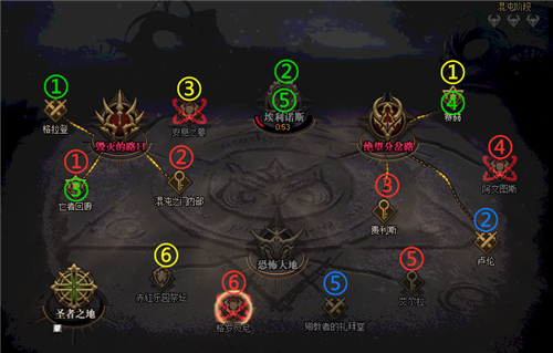 dnf奥兹玛怎么卡门？-dnf卡门