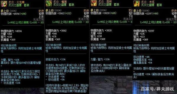 dnf水果二好还是龙血二好？-dnf水果