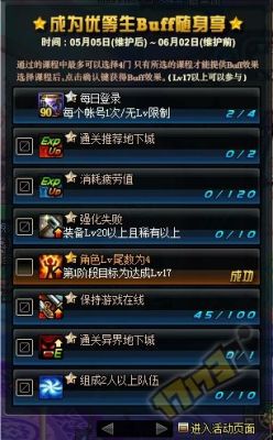 dnf小号武器如何跨界大号？-dnf双拖