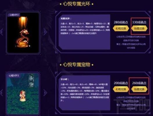 腾讯游戏平台DNF里的成就点怎样得？-dnf做成就