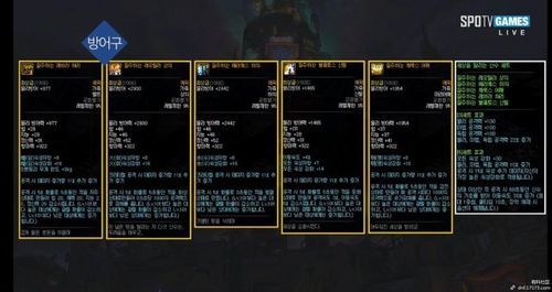 dnf狂战深渊刷什么要什么装备？-dnf支点和暗影