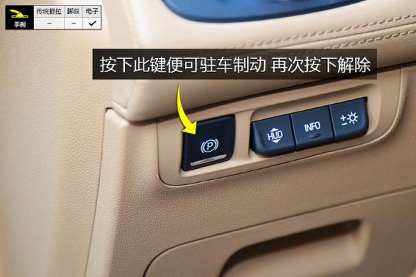 按下电子手刹有吱吱的响声怎么回事？-dnf魔掌9机械