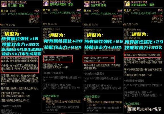 dnf没用的史诗装备怎么处理？-dnf旧史诗大全