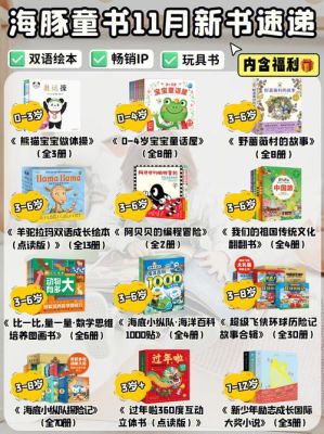拼多多举办的多多读书月又双叒叕开启了，这一轮有什么好书推荐？-dnf名誉侦探礼盒