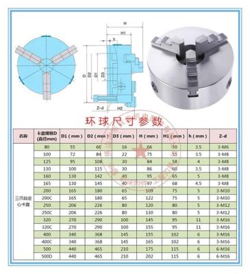 国家标准直径100三爪卡盘的尺寸是多少？-dnf90爪