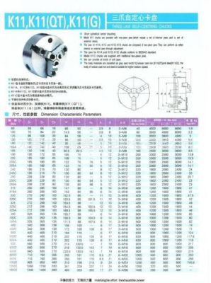 国家标准直径100三爪卡盘的尺寸是多少？-dnf90爪