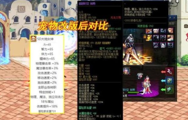 宠物装备加属强怎么弄？-dnf奥兰遗失的袋子