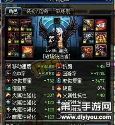 dnf86版狙击兵顶级装备？-dnf狙击兵视频
