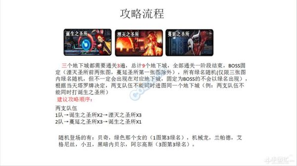 DNF驱魔卢克团本溜狗攻略，如何达到控制最大化？-dnf光卢克控制