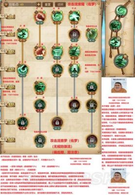 航海王燃烧的意志活力药剂怎么来-dnf活力秘药怎么获得