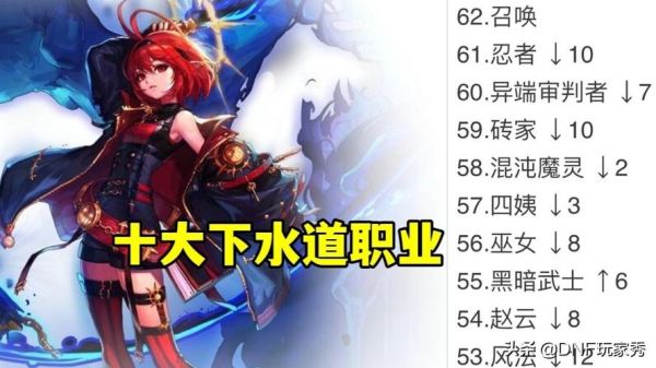DNF魔界的召唤宿命倒悬有哪些内容？-dnf异界风云再起