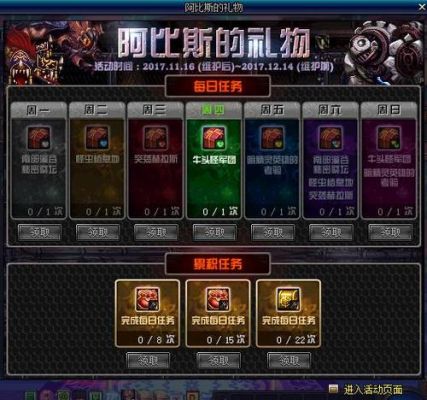 5.25改版后，地下城，净化的灵魂结晶，怎么获得?想换个魂链？-dnf周常地下城改版