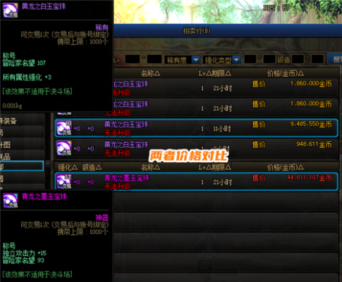 DNF里面头肩附魔力量还是暴击好？-dnf脑袋